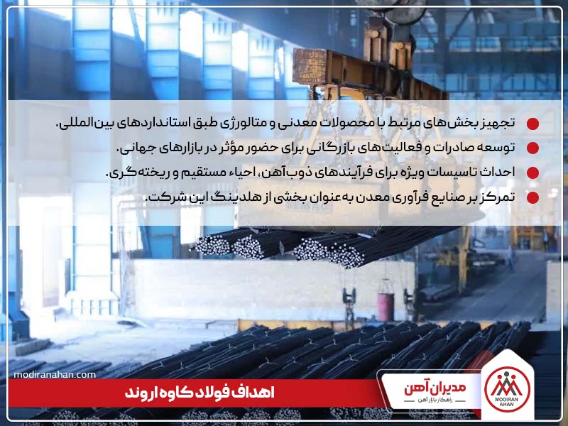اهداف کارخانه فولاد اروند