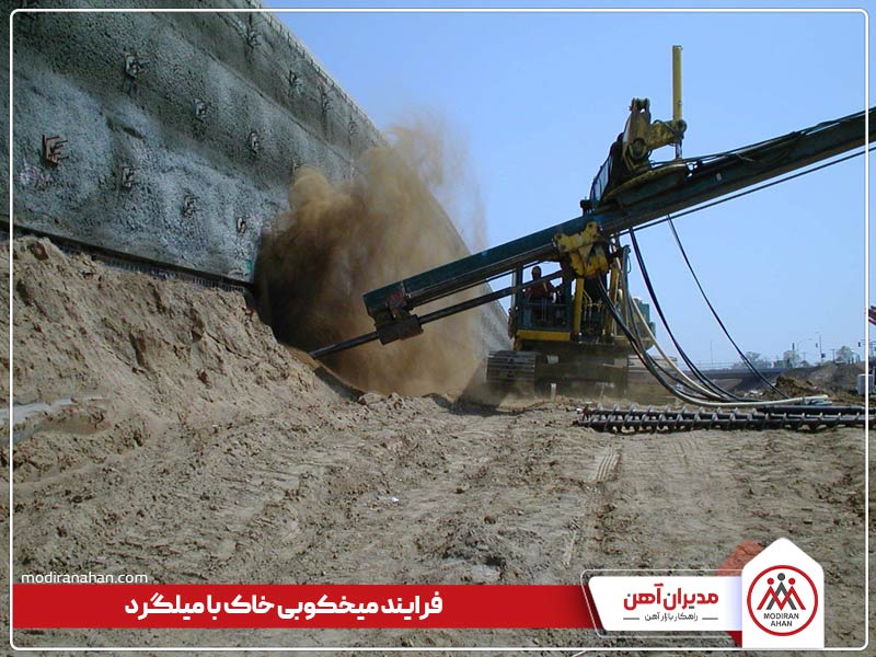 فرایند نیلینگ