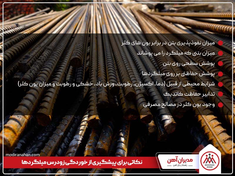 پیشگیری از خوردگی زودرس میلگرد