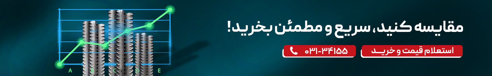 قیمت میلگرد