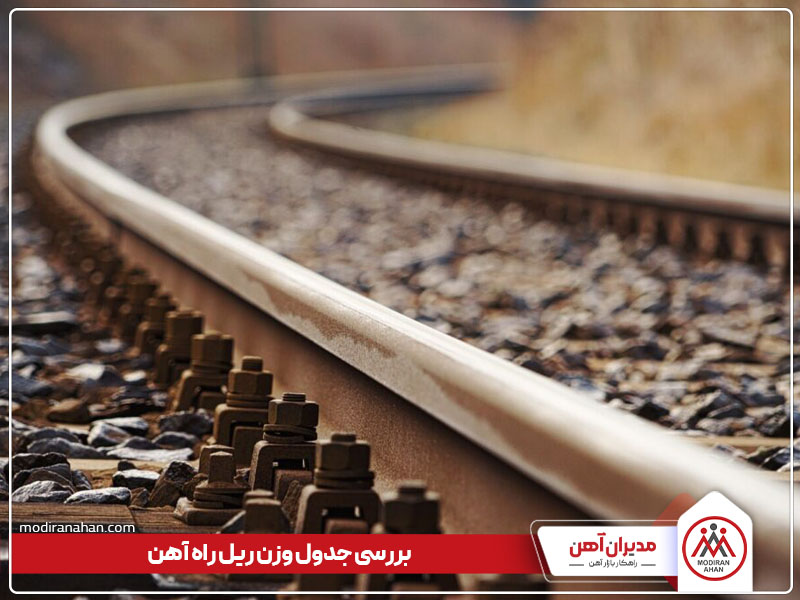 جدول وزن ریل فولادی