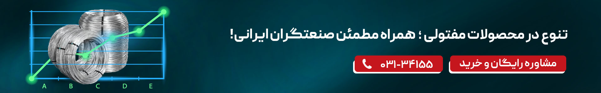قیمت انواع محصولات مفتولی