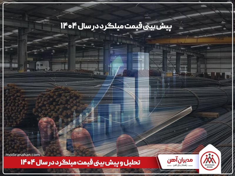 پیش بینی قیمت میلگرد در سال 1404