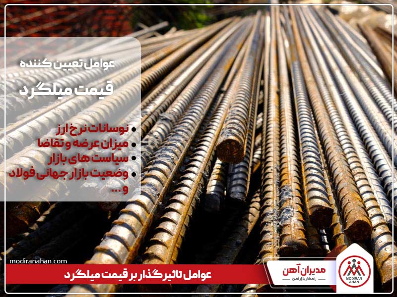 پیش بینی قیمت میلگرد در سال 1404