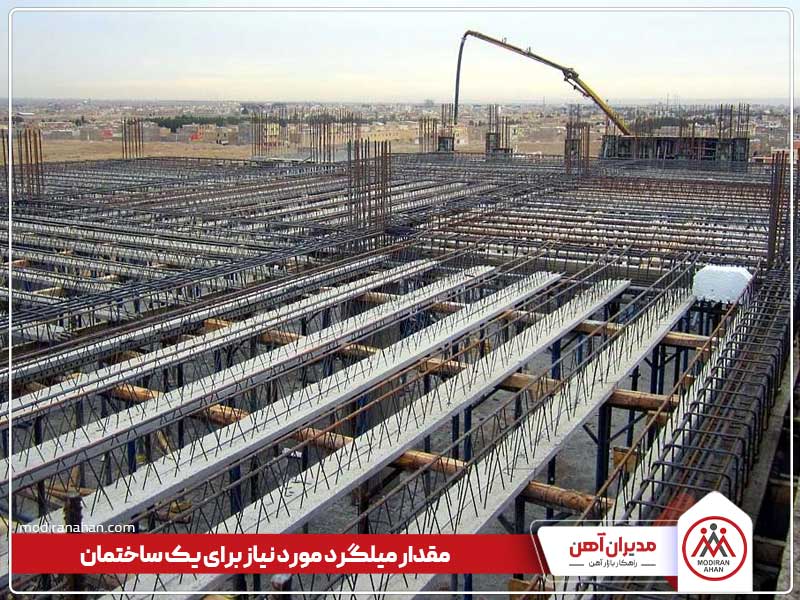 میلگرد مورد نیاز برای یک ساختمان