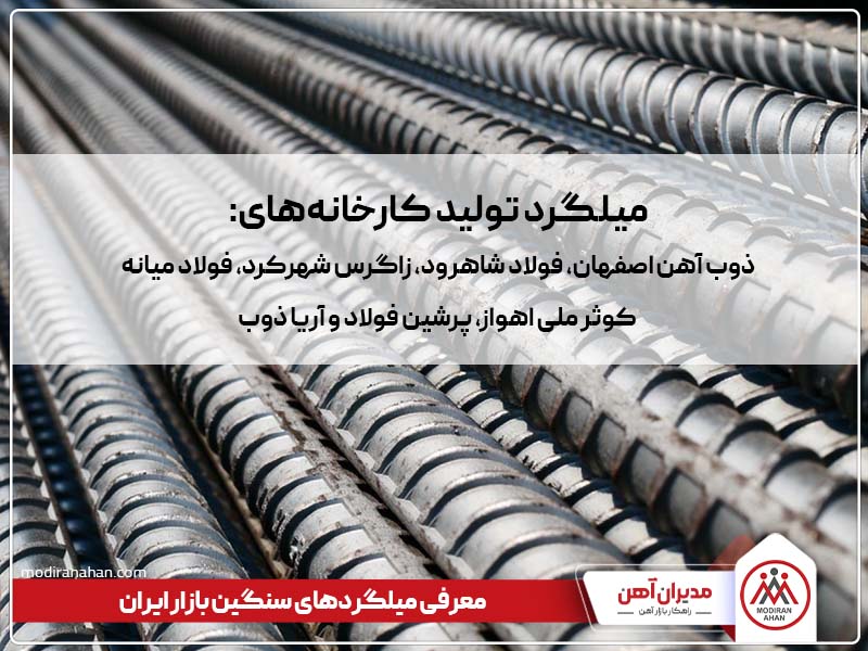 سنگین ترین میلگردهای بازار ایران