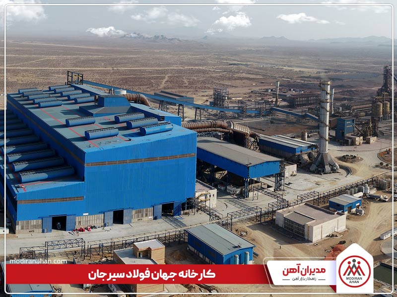 کارخانه های تولیدکننده میلگرد در ایران