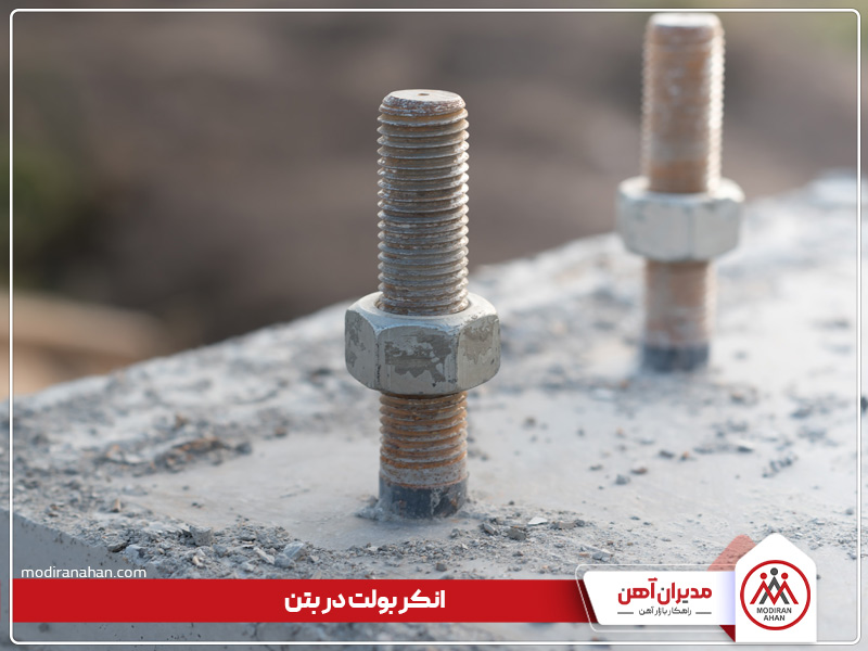 مشخصات انکر بولت چیست