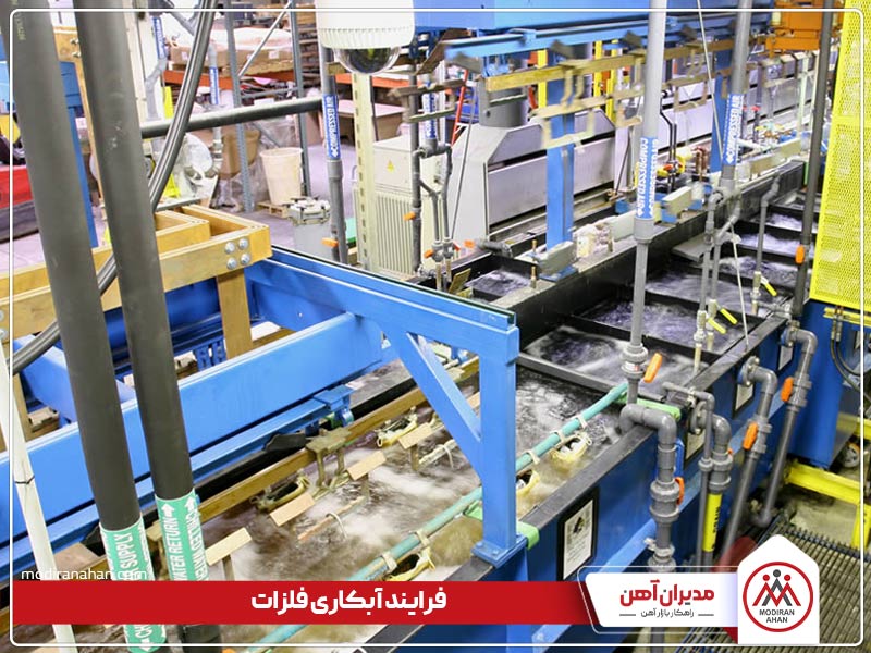 مراحل آبکاری فلزات چیست