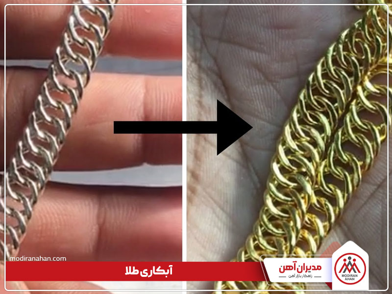 کاربردهای آبکاری فلزات چیست