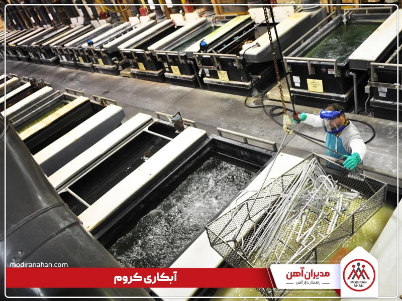آبکاری فلزات