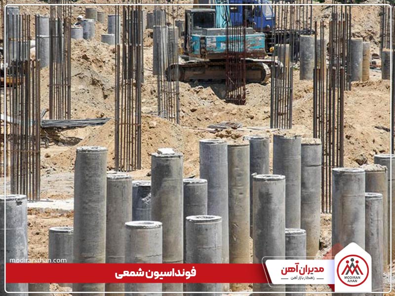 فونداسیون شمعی
