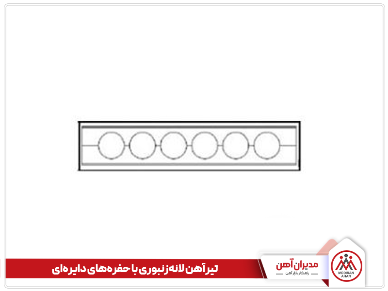 تیرآهن لانه‌زنبوری با حفره‌های دایره‌ای