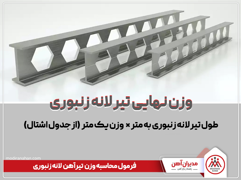 فرمول محاسبه وزن تیرآهن لانه زنبوری