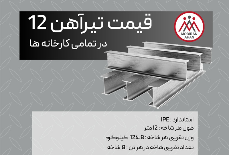 قیمت-تیرآهن.jpg قیمت تیرآهن 12