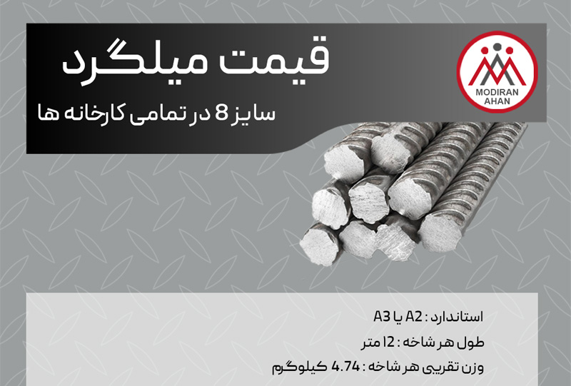 قیمت میلگرد 8
