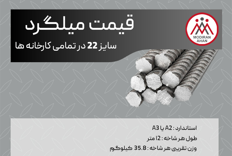 قیمت میلگرد 22 در تمامی کارخانه ها