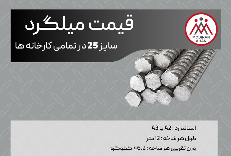 قیمت میلگرد 25