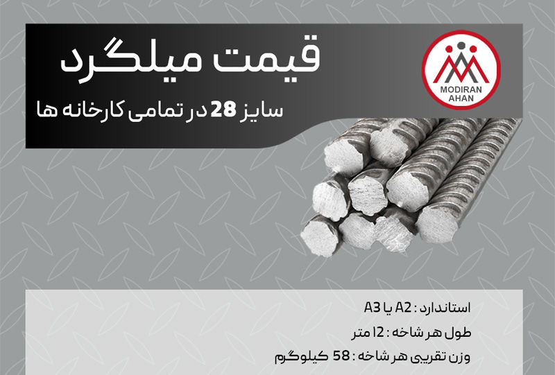 قیمت میلگرد ۲۸