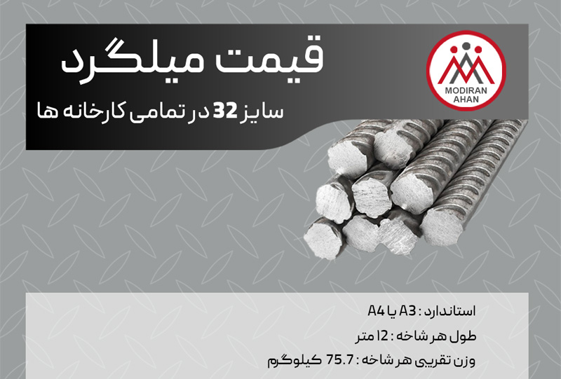 قیمت-میلگرد-32.jpg قیمت میلگرد ۳۲