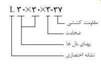 نشانه های اختصاری روی نبشی