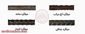 میلگرد آجدار و میلگرد ساده چه تفاوتی دارند؟ - مقاله میلگرد آجدار و میلگرد ساده چه تفاوتی دارند؟