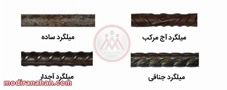 انواع میلگرد