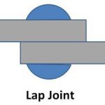 شماتیک اتصال لبه به لبه یا lap joint