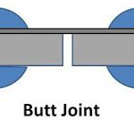 شماتیک اتصال مشترک یا butt joint