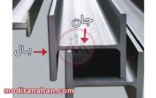 تشخیص جان از بال تیرآهن فولادی