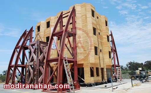 سیستم دوگانه یا ترکیبی