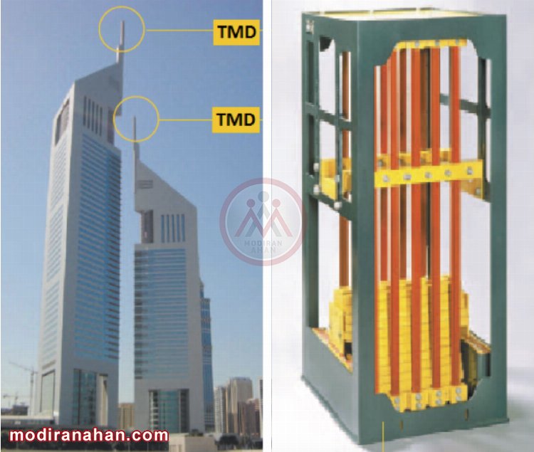 ساختمان tmt