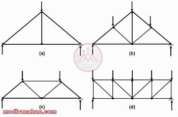 خرپا چیست؟ انواع خرپا و اصول ساخت آن - مقاله خرپا چیست؟ انواع خرپا و اصول ساخت آن