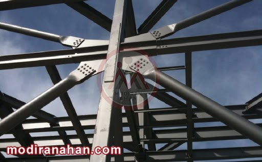 مهاربند زانویی