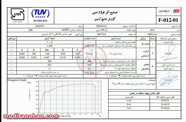  گواهی کنترل کیفیت میلگرد