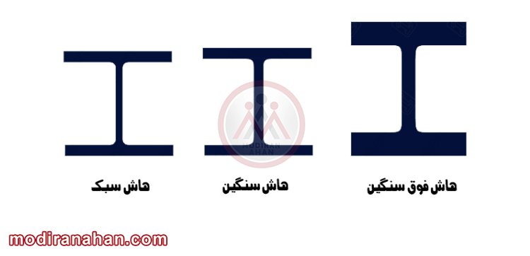 انواع تیرآهن هاش
