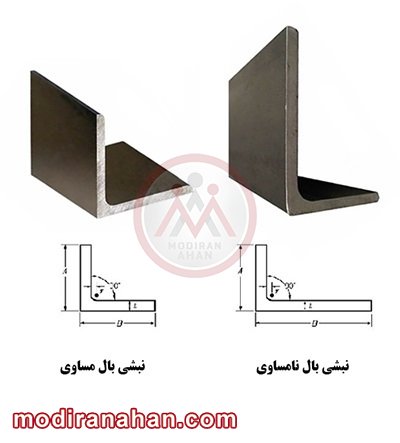  نبشی بال مساوی و بال نامساوی
