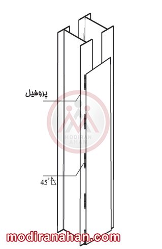 تیرآهن جفت شده با ورق سراسری