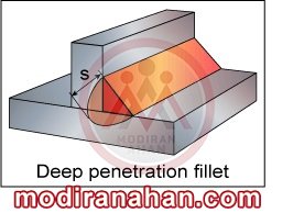 جوش نبشی عمیق