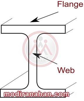 سطح مقطع تیرآهن