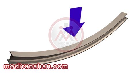 نیروی خمشی وارد بر تیرآهن