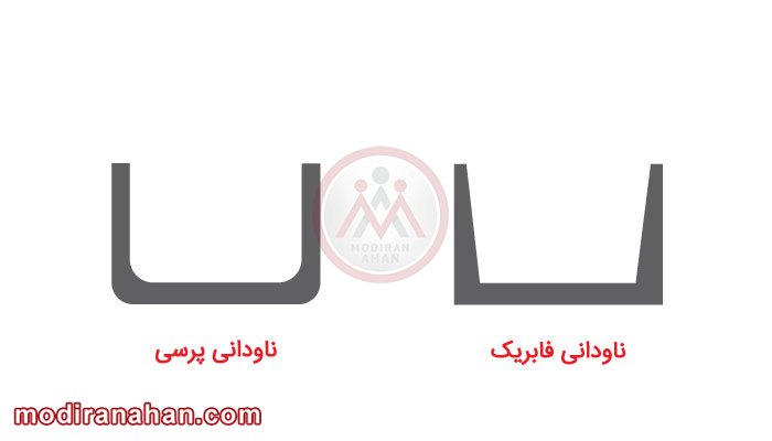  ناودانی پرسی و فابریک