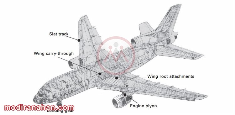 steel in airplane parts