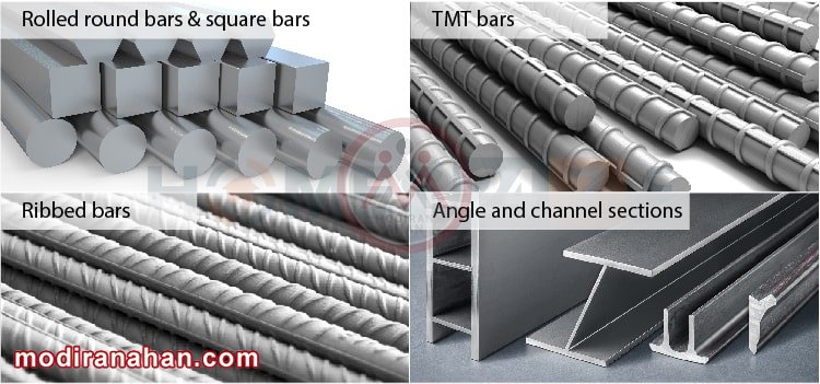 steel types