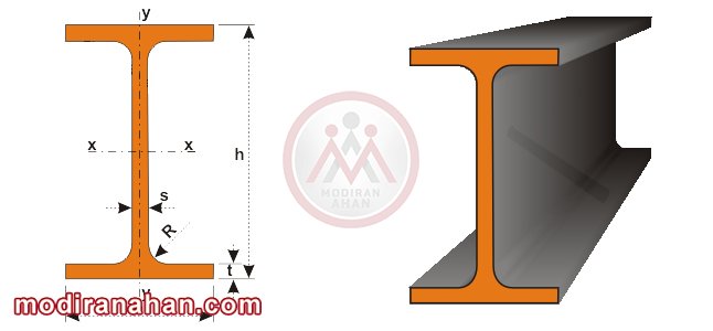 GOST 26020-83 russian standard beam