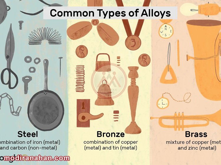 metal alloys