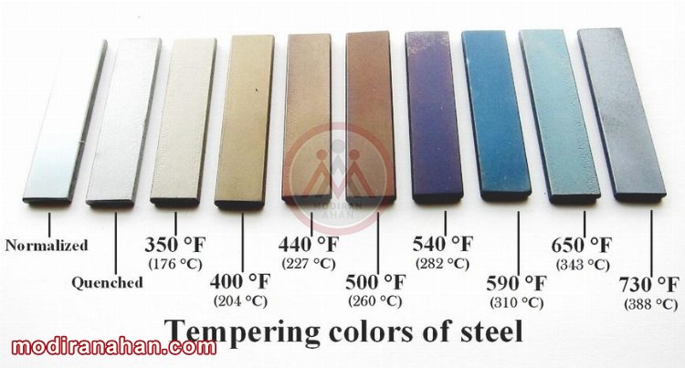 tempering-steel-colors