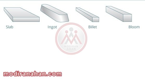انواع شمش فولادی
