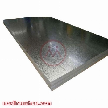 what-is-galvanized-sheet