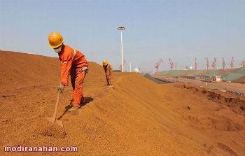 china-role-in-the-decrease-of-iron-ore-price